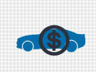 sydneycash4car